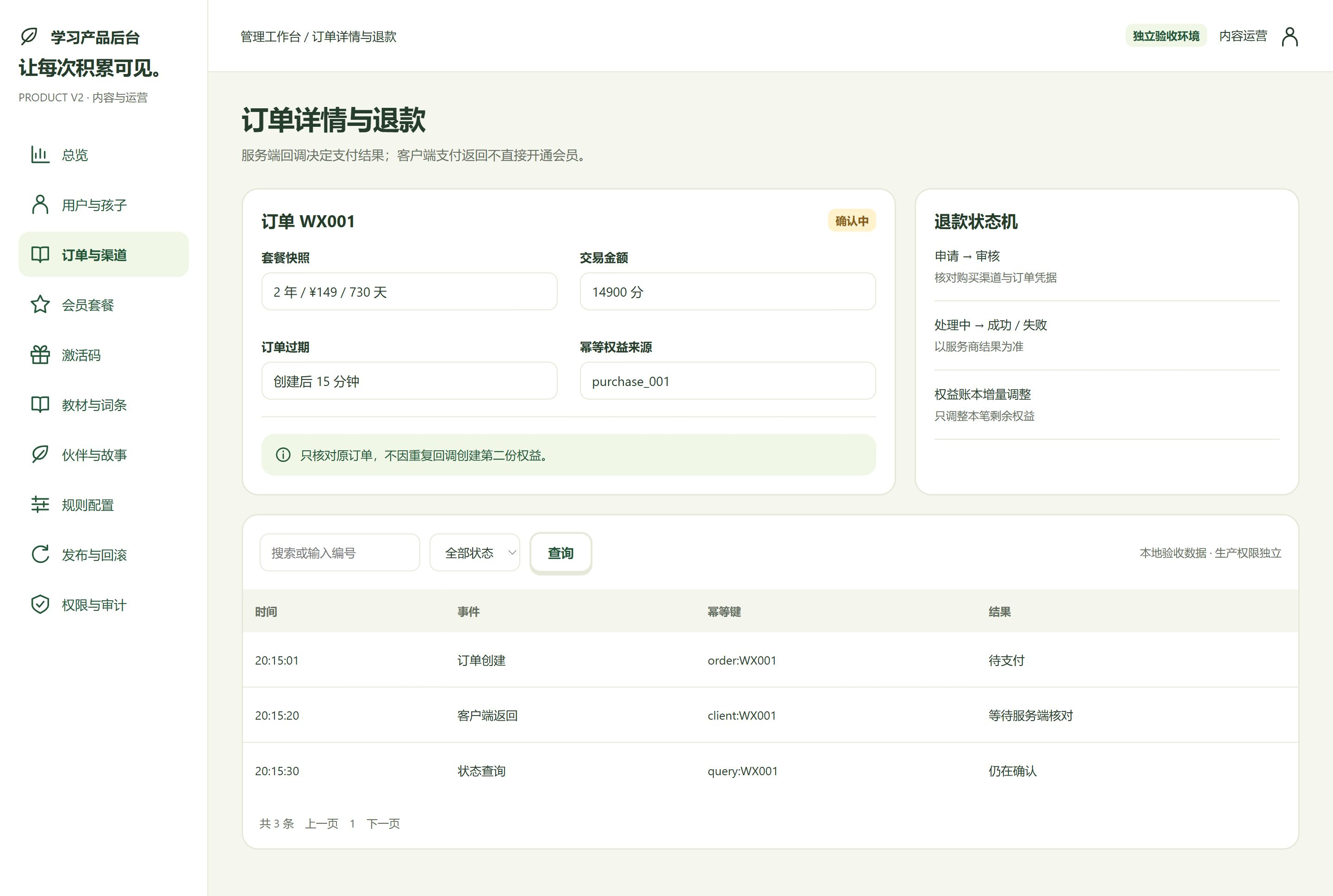后台 · 订单详情与退款