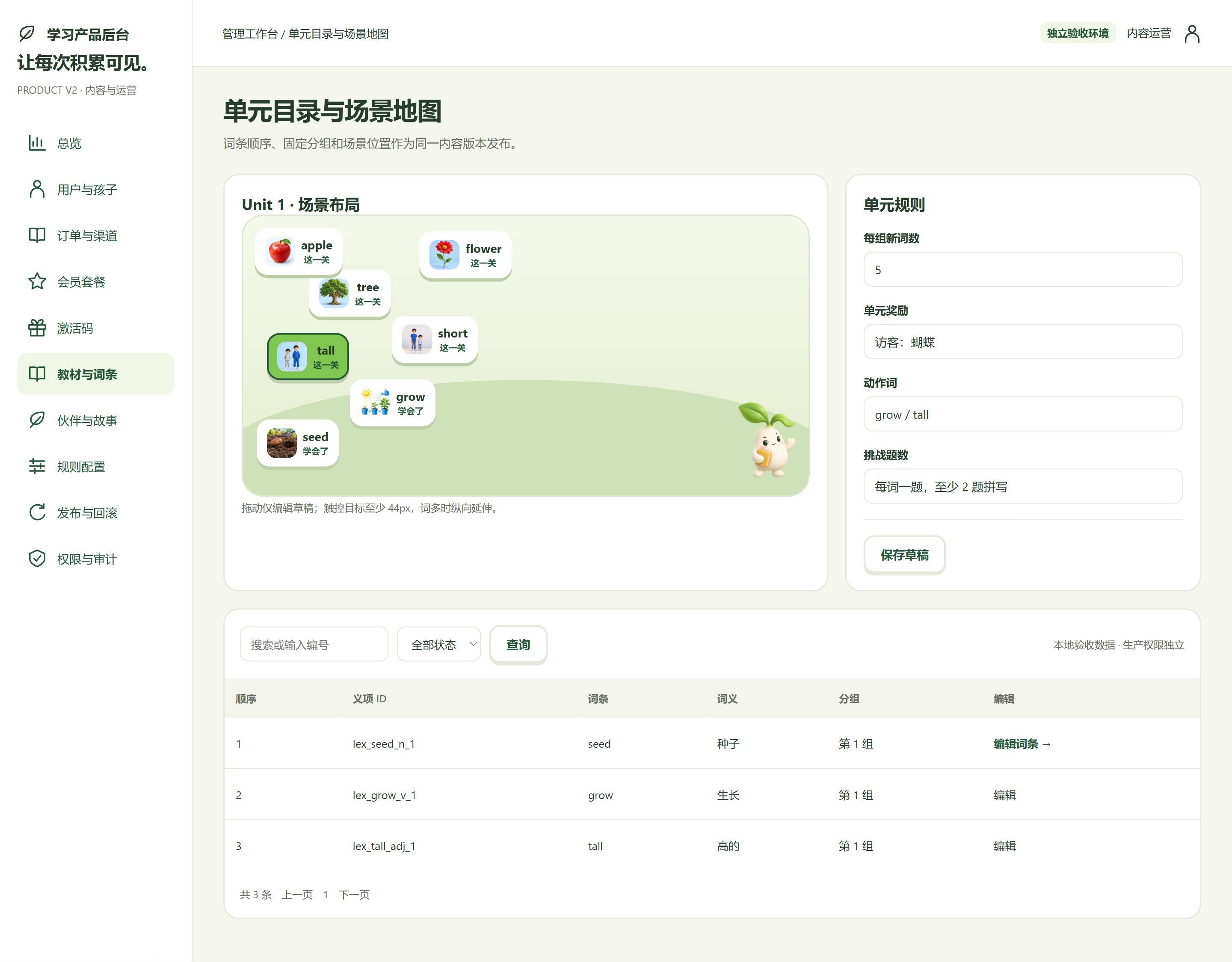 后台 · 单元目录与场景地图