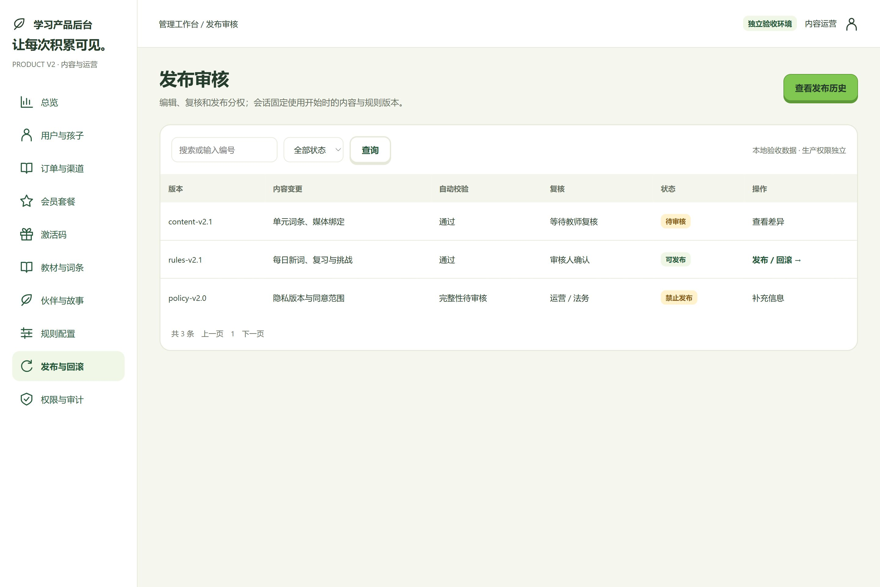 后台 · 发布审核