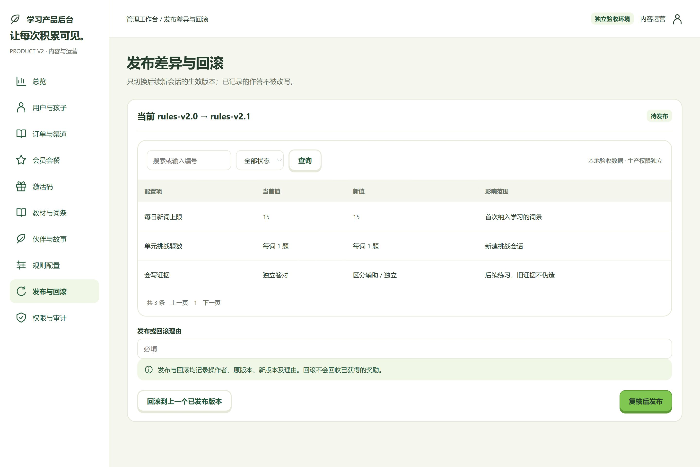 后台 · 发布差异与回滚