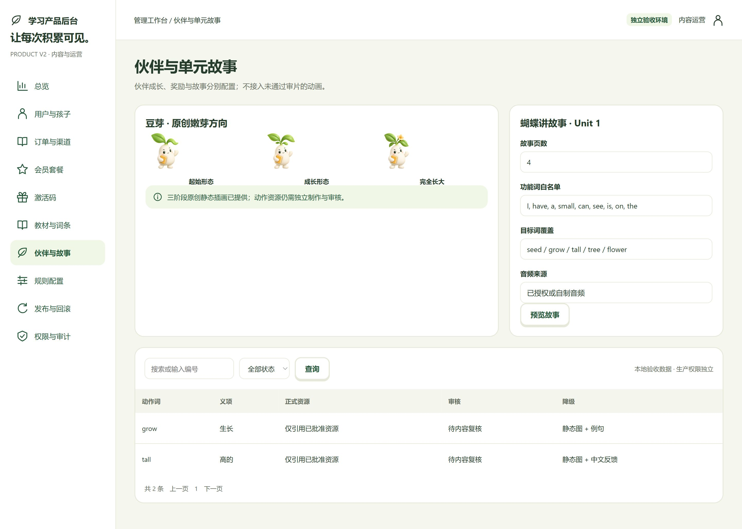 后台 · 伙伴与单元故事