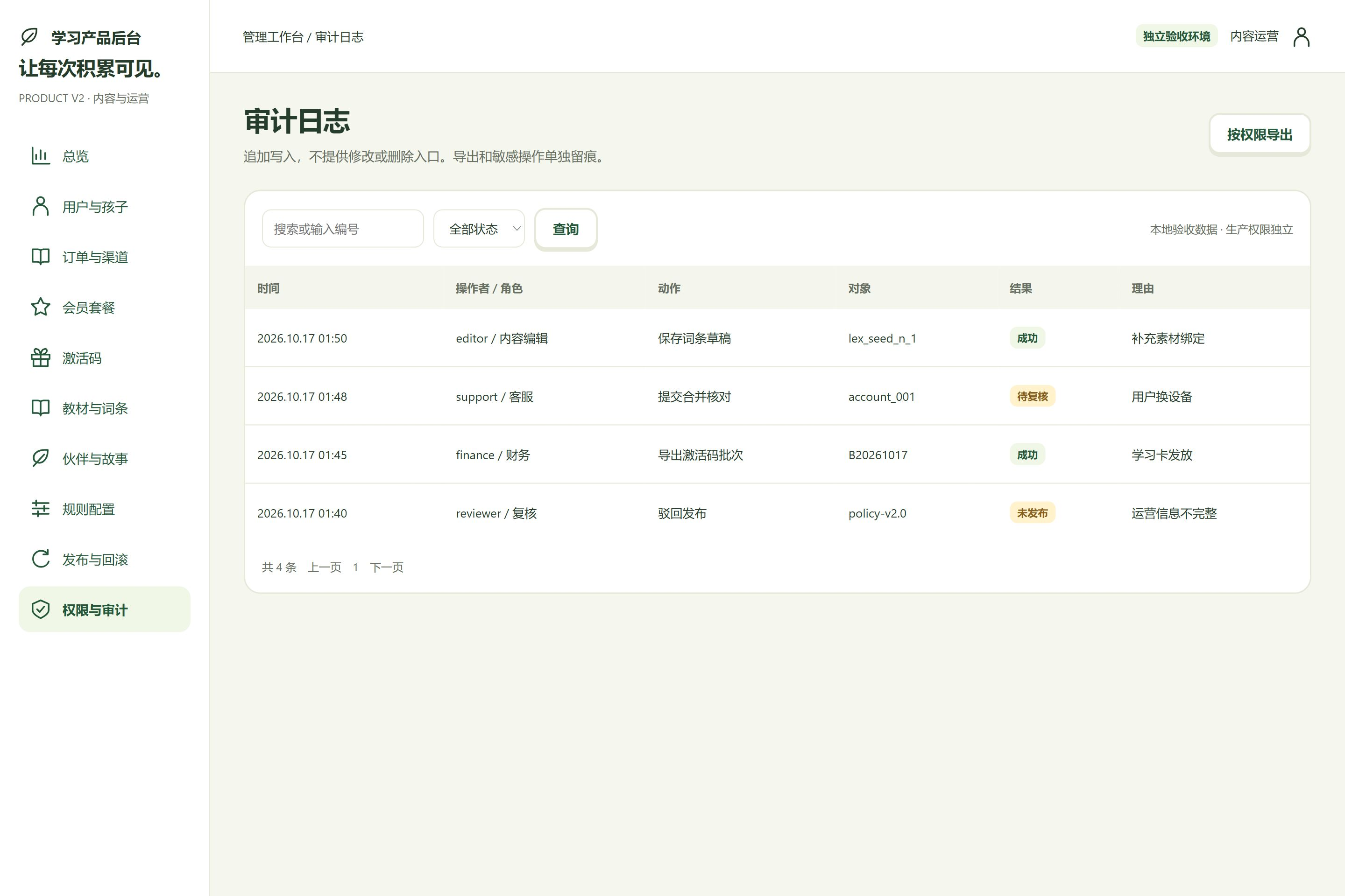 后台 · 审计日志