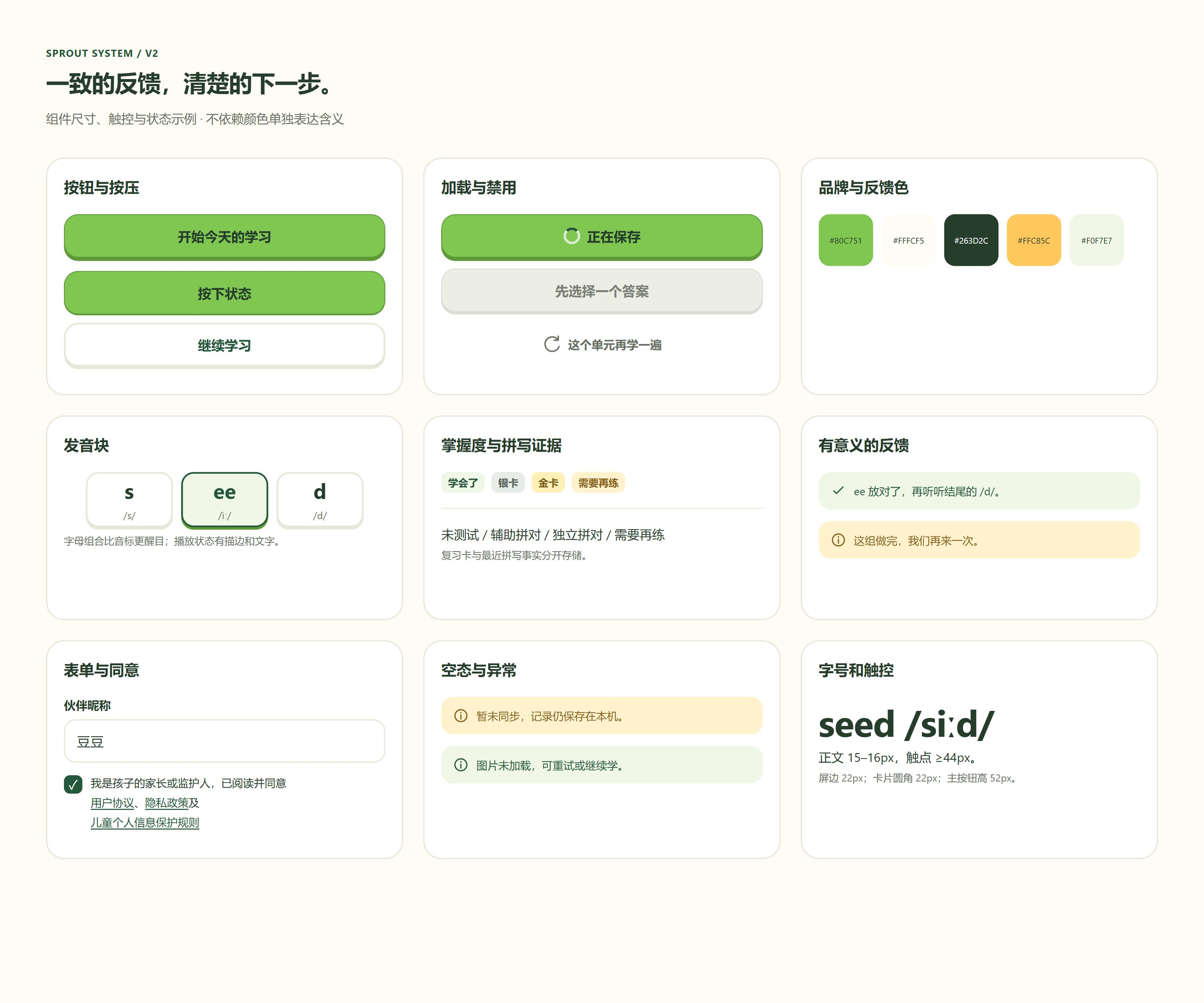 组件库 · 品牌、按钮、题目、证据与异常